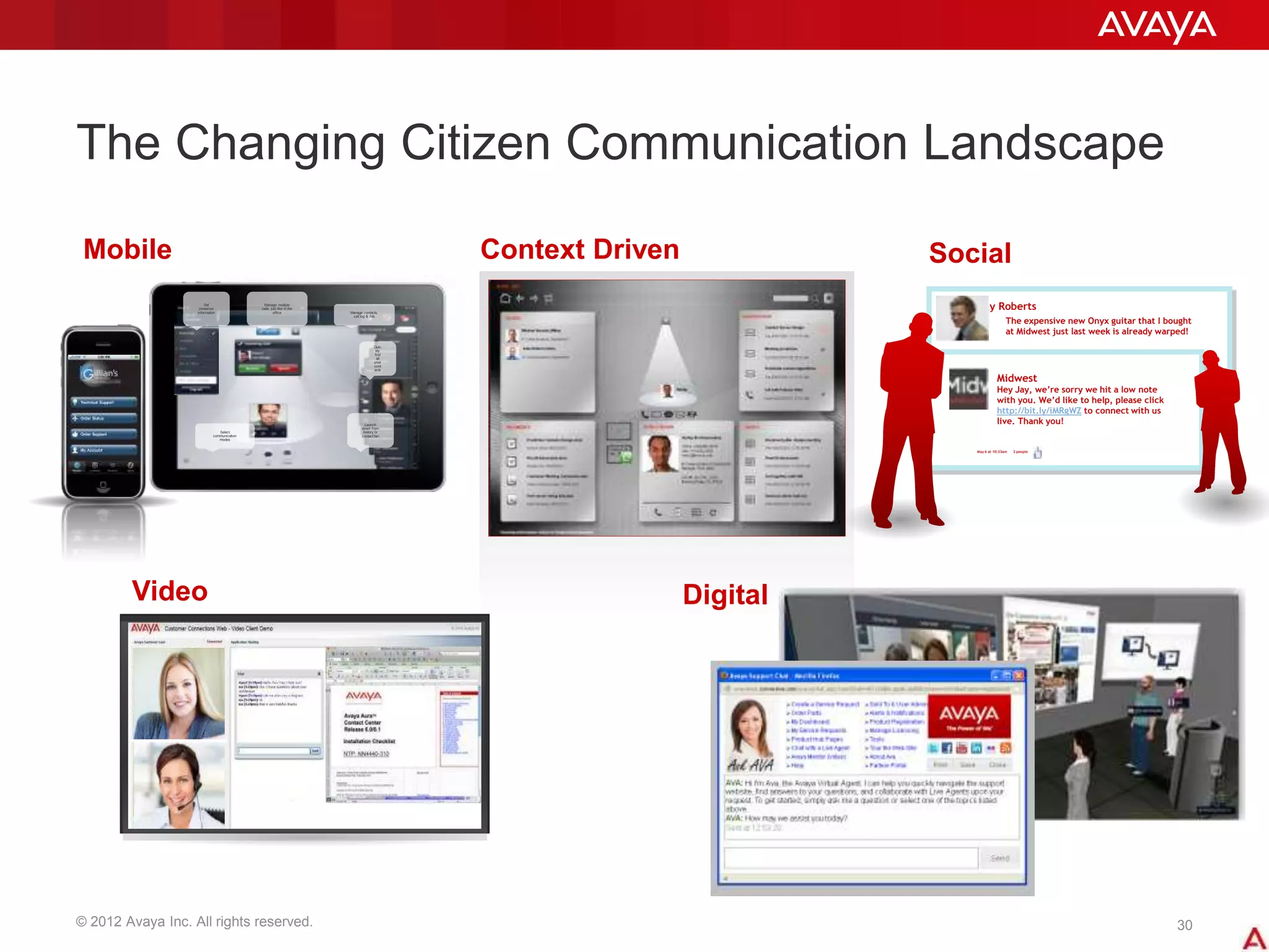 © 2012 Avaya Inc. All rights reserved. 30
Jay Roberts
The expensive new Onyx guitar that I bought
at Midwest just last week is already warped!
May 6 at 10:32am Like Comment
Midwest
Hey Jay, we’re sorry we hit a low note
with you. We’d like to help, please click
http://bit.ly/iMRgWZ to connect with us
live. Thank you!
May 6 at 10:33am 2 people
Mobile Social
Video Digital
Manage multiple
calls, just like in the
office
Quic
kly
find
all
your
cont
acts
Set
presence
information
Select
communication
modes
Manage contacts,
call log & IMs
Launch
email from
history or
contact fan
Context Driven
The Changing Citizen Communication Landscape
 