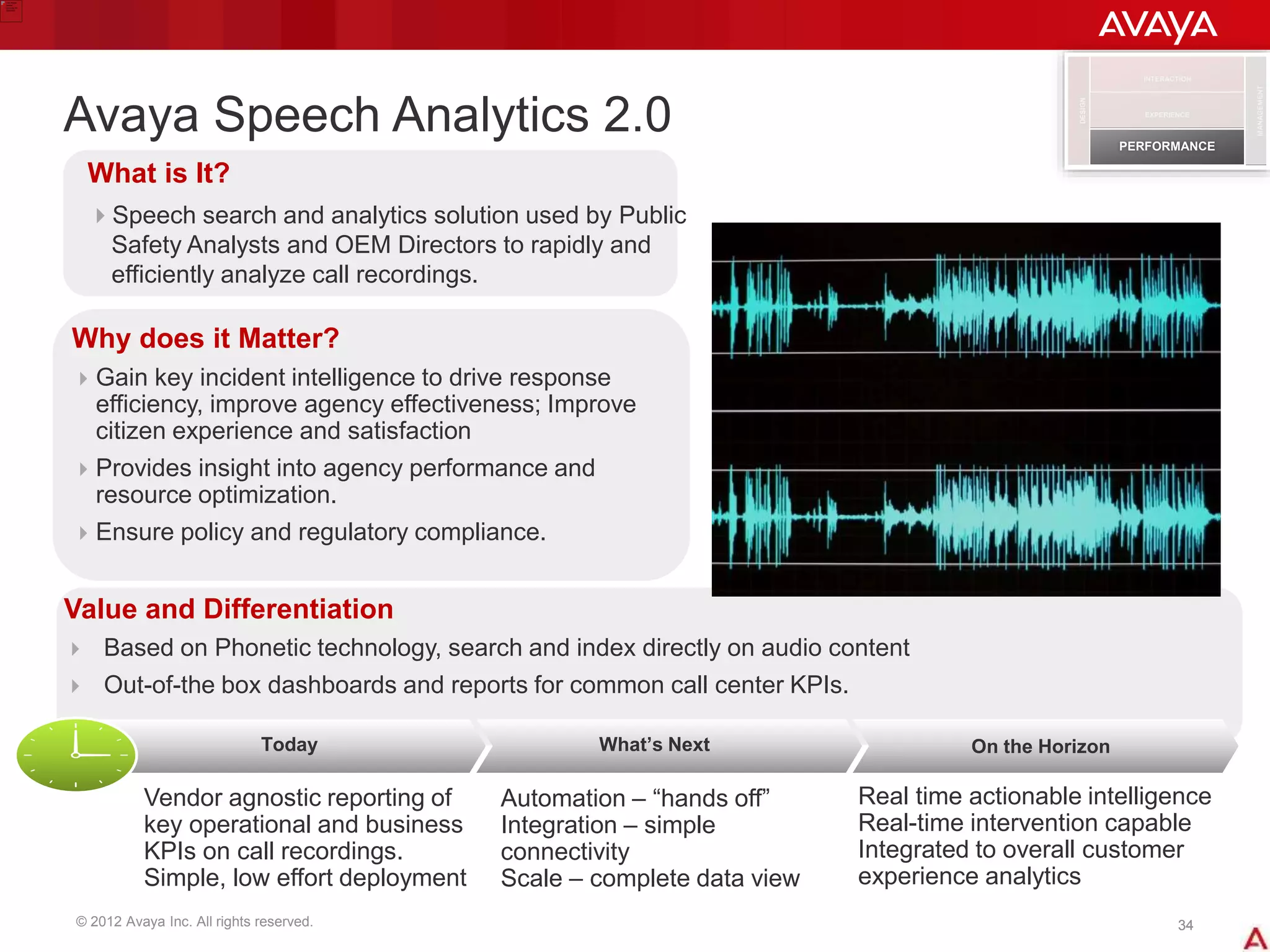 © 2012 Avaya Inc. All rights reserved. 3434
Avaya Speech Analytics 2.0
What is It?
Speech search and analytics solution used by Public
Safety Analysts and OEM Directors to rapidly and
efficiently analyze call recordings.
Why does it Matter?
Gain key incident intelligence to drive response
efficiency, improve agency effectiveness; Improve
citizen experience and satisfaction
Provides insight into agency performance and
resource optimization.
Ensure policy and regulatory compliance.
Value and Differentiation
 Based on Phonetic technology, search and index directly on audio content
 Out-of-the box dashboards and reports for common call center KPIs.
Today What’s Next On the Horizon
Vendor agnostic reporting of
key operational and business
KPIs on call recordings.
Simple, low effort deployment
Automation – “hands off”
Integration – simple
connectivity
Scale – complete data view
Real time actionable intelligence
Real-time intervention capable
Integrated to overall customer
experience analytics
DESIGN
MANAGEMENT
INTERACTION
PERFORMANCE
EXPERIENCE
 