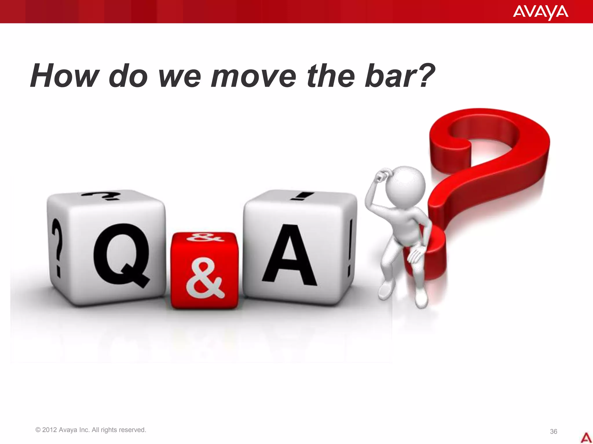 © 2012 Avaya Inc. All rights reserved. 36
How do we move the bar?
 