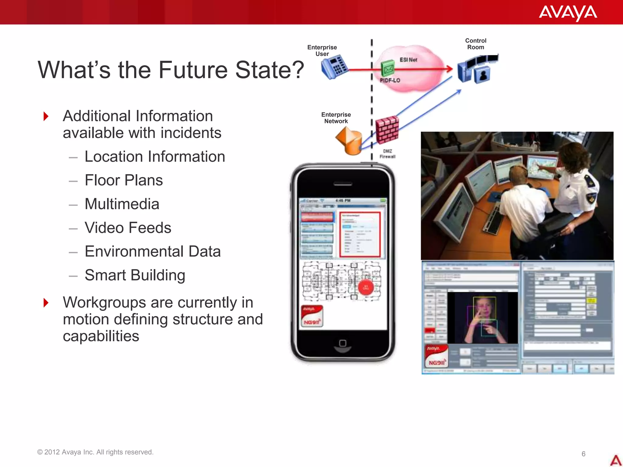 © 2012 Avaya Inc. All rights reserved. 66
What’s the Future State?
 Additional Information
available with incidents
– Location Information
– Floor Plans
– Multimedia
– Video Feeds
– Environmental Data
– Smart Building
 Workgroups are currently in
motion defining structure and
capabilities
Control
Room
Enterprise
Network
Enterprise
User
 