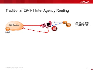 BEYOND Text to 911 - NG911 Intelligent Call Routing - PSAP Best ...