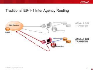 BEYOND Text to 911 - NG911 Intelligent Call Routing - PSAP Best ...