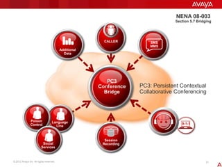 BEYOND Text to 911 - NG911 Intelligent Call Routing - PSAP Best ...