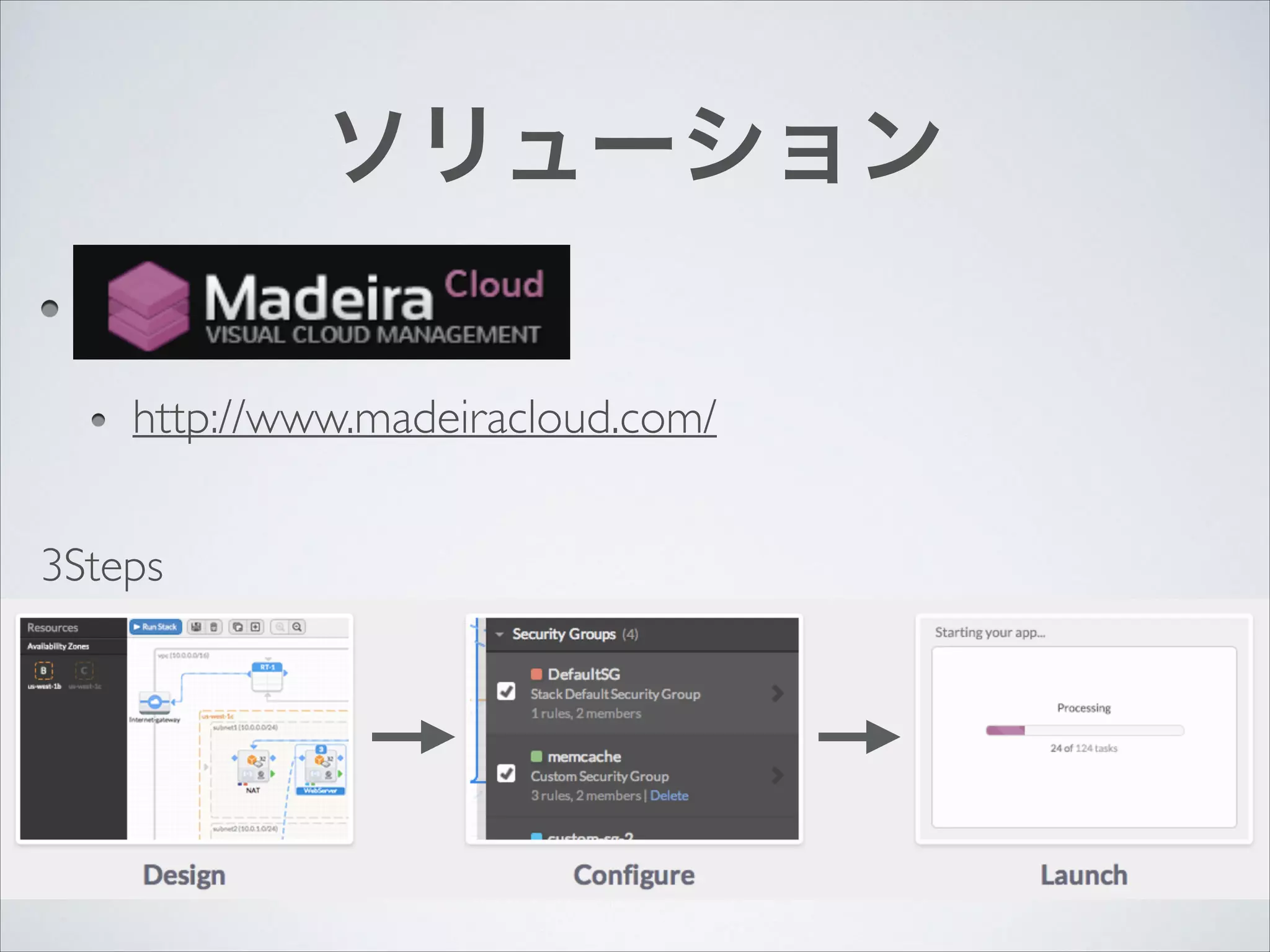 ソリューション
Madeira Cloud

	


http://www.madeiracloud.com/
3Steps

 