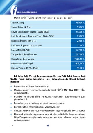 GELİR İDARASİ BAŞKANLIĞI

Mükellefin 2013 yılına ilişkin beyanı ise aşağıdaki gibi olacaktır:
Ticari Kazanç
Sosyal Güvenlik Primi
Beyan Edilen Ticari kazanç (45.000-3500)

45.000 TL
3.500 TL
41.500 TL

İndirilecek Hayat Sigortası Primi ( 3.000x % 50)

1.500 TL

Engellilik İndirimi (190 x 12)

2.280 TL

İndirimler Toplamı (1.500 + 2.280)

3.780 TL

Kalan (41.500-3.780)

37.720 TL

Vergiye Tabi Gelir (Matrah)

37.720 TL

Hesaplanan Gelir Vergisi

7.829,40 TL

Ödenecek Gelir Vergisi

7.829,40 TL

Damga Vergisi (41,20 + 15,40)

56,60 TL

2.3. Yıllık Gelir Vergisi Beyannamesinin (Beyana Tabi Geliri Sadece Basit
Usulde Tespit Edilen Mükellefler için) Doldurulmasında Dikkat Edilecek
Hususlar
●●

Beyanname bir örnek doldurulacaktır.

●●

Mavi veya siyah tükenmez kalem kullanılarak BÜYÜK MATBAA HARFLERİ ile
doldurulacaktır.

●●

Okunaklı bir şekilde silinti ve kazıntı yapılmadan düzenlenmesine özen
gösterilecektir.

●●

Rakamlar arasına herhangi bir işaret konulmayacaktır.

●●

Sayısal ifadeler romen rakamı ile yazılmayacaktır.

●●

Alfabetik karakterler sola, sayısal karakterler sağa yanaşık olarak yazılacaktır.

●●

Elektronik ortamda beyanname verecek olan mükellefler beyannamelerini,
https://ebeyanname.gib.gov.tr adresinde yer alan kılavuza uygun olarak
dolduracaklardır.

14

 