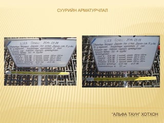 “АЛЬФА ТАУН” ХОТХОН
СУУРИЙН АРМАТУРЧЛАЛ
 