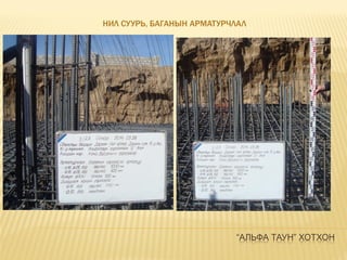 “АЛЬФА ТАУН” ХОТХОН
НИЛ СУУРЬ, БАГАНЫН АРМАТУРЧЛАЛ
 
