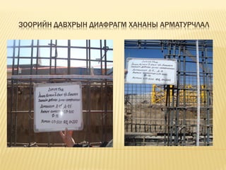 ЗООРИЙН ДАВХРЫН ДИАФРАГМ ХАНАНЫ АРМАТУРЧЛАЛ
 