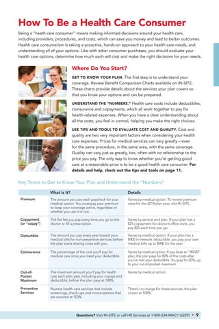 Questions? Visit IN-SITE or call HR Services at 1-800-234-MACY (6229) • 9
How To Be a Health Care Consumer
Being a “heath care consumer” means making informed decisions around your health care,
including providers, procedures, and costs, which can save you money and lead to better outcomes.
Health care consumerism is taking a proactive, hands-on approach to your health care needs, and
understanding all of your options. Like with other consumer purchases, you should evaluate your
health care options, determine how much each will cost and make the right decisions for your needs.
What Is It? Details
The amount you pay each paycheck for your
medical option. You must pay your premium
to keep your coverage active, regardless of
whether you use it or not.
Varies by medical option. To review premium
rates for the 2014 plan year, visit IN-SITE.
The amount you pay every year toward your
medical bills for non-preventive services before
the plan starts sharing costs with you.
Varies by medical option. If your plan has a
$900 in-network deductible, you pay your own
medical bills up to $900 for the year.
The percentage of the cost you’ll pay for
medical care once you meet your deductible.
Varies by medical option. If you have an “80/20”
plan, the plan pays for 80% of the costs after
you’ve met your deductible. You pay for 20%, up
to your out-of-pocket maximum.
The ﬂat fee you pay every time you go to the
doctor or ﬁll a prescription.
Varies by service and plan. If your plan has a
$25 copayment for doctor’s ofﬁce visits, you
pay $25 each time you go.
The maximum amount you’ll pay for health
care each plan year, including your copays and
deductible, before the plan pays at 100%.
Varies by medical option.
Premium
Copayment
(or “copay”)
Deductible
Coinsurance
Out-of-
Pocket
Maximum
Preventive
Services
Routine health care services that include
screenings, check-ups and immunizations that
are covered at 100%.
There’s no charge for these services; the plan
covers at 100%.
Where Do You Start?
GET TO KNOW YOUR PLAN. The ﬁrst step is to understand your
coverage. Review Beneﬁt Comparison Charts available on IN-SITE.
These charts provide details about the services your plan covers so
that you know your options and can be prepared.
UNDERSTAND THE “NUMBERS.” Health care costs include deductibles,
coinsurance and copayments, which all work together to pay for
health-related expenses. When you have a clear understanding about
all the costs, you feel in control, helping you make the right choices.
USE TIPS AND TOOLS TO EVALUATE COST AND QUALITY. Cost and
quality are two very important factors when considering your health
care expenses. Prices for medical services can vary greatly – even
for the same procedure, in the same area, with the same coverage.
Quality can vary just as greatly, too, often with no relationship to the
price you pay. The only way to know whether you’re getting good
care at a reasonable price is to be a good health care consumer. For
details and help, check out the tips and tools on page 11.
Key Terms to Get to Know Your Plan and Understand the “Numbers”
 