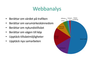 Webbanalys
• Berättar om värdet på trafiken
• Berättar om varumärkeskännedom
• Berättar om nykundstillväxt
• Berättar om vägen till köp
• Upptäck tillväxtmöjligheter
• Upptäck nya samarbeten
Direct traffic
Paid Search
Natural
Search
Referring
Domains
Email
Affiliates Partners Display
marketing
 