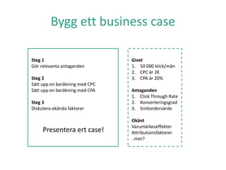 Bygg ett business case
Givet
1. 50 000 klick/mån
2. CPC är 2€
3. CPA är 20%
Antaganden
1. Click Through Rate
2. Konverteringsgrad
3. Snittordervärde
Okänt
Varumärkeseffekter
Attributionsfaktorer
..mer?
Steg 1
Gör relevanta antaganden
Steg 2
Sätt upp en beräkning med CPC
Sätt upp en beräkning med CPA
Steg 3
Diskutera okända faktorer
Presentera ert case!
 