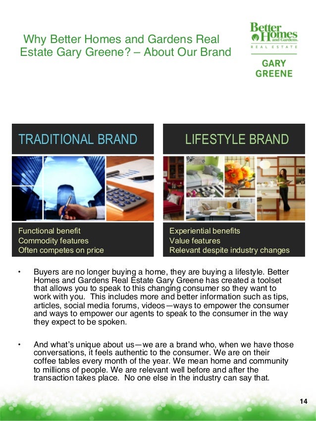 Winning Careers with Better Homes And Gardens Real Estate Gary Greene…