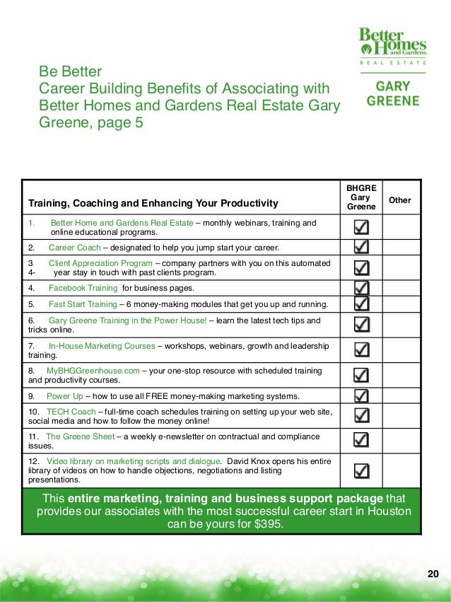 Winning Careers With Better Homes And Gardens Real Estate Gary Greene