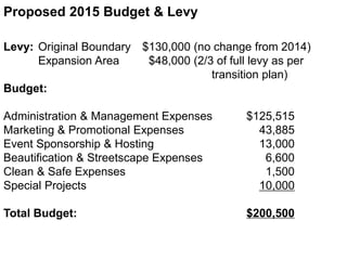 Proposed 2015 Budget & Levy 
Levy: Original Boundary $130,000 (no change from 2014) 
Expansion Area $48,000 (2/3 of full levy as per 
transition plan) 
Budget: 
Administration & Management Expenses $125,515 
Marketing & Promotional Expenses 43,885 
Event Sponsorship & Hosting 13,000 
Beautification & Streetscape Expenses 6,600 
Clean & Safe Expenses 1,500 
Special Projects 10,000 
Total Budget: $200,500 
 