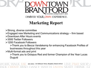 Marketing Report 
Strong, diverse committee 
Engaged new Marketing and Communications strategy – firm based 
Downtown After Hours events 
3500 Twitter Followers 
1200 Facebook Followers 
Thank you to Becca Vandekemp for enhancing Facebook Profiles of 
businesses throughout this year 
Multi-format ads and print 
Thank you to Octopus Red and former Champion of the Year Lucas 
Duguid 
 