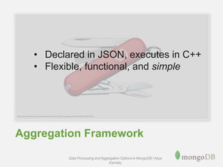 Aggregation Framework
• Declared in JSON, executes in C++
• Flexible, functional, and simple
Data Processing andAggregation Options in MongoDB / Asya
Kamsky
 