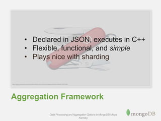 Aggregation Framework
• Declared in JSON, executes in C++
• Flexible, functional, and simple
• Plays nice with sharding
Data Processing andAggregation Options in MongoDB / Asya
Kamsky
 
