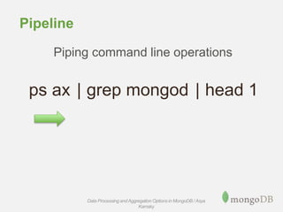 Pipeline
ps ax | grep mongod | head 1
Piping command line operations
Data Processing andAggregation Options in MongoDB / Asya
Kamsky
 
