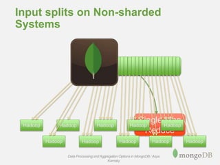 Input splits on Non-sharded
Systems
Single Map
Reduce
Hadoop Hadoop Hadoop Hadoop Hadoop
Hadoop Hadoop Hadoop Hadoop Hadoop
Total Dataset
Data Processing andAggregation Options in MongoDB / Asya
Kamsky
 