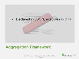 Aggregation Framework
• Declared in JSON, executes in C++
Data Processing andAggregation Options in MongoDB / Asya
Kamsky
 