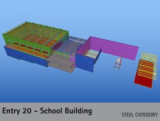 STEEL CATEGORY
Entry 21 - Retail Precinct
Extension
 