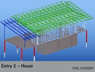 STEEL CATEGORY
Entry 2 - House
 