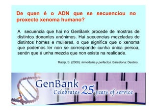 De quen é o ADN que se secuenciou no
proxecto xenoma humano?
A secuencia que hai no GenBank procede de mostras de
distintos donantes anónimos. Hai secuencias mezcladas de
distintos homes e mulleres, o que significa que o xenoma
que podemos ler non se corresponde cunha única persoa,
senón que é unha mezcla que non existe na realidade.
Macip, S. (2008): Inmortales y perfectos. Barcelona: Destino.

 