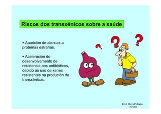 Riscos dos transxénicos sobre a saúde

Aparición de alerxias a
proteínas estrañas.
Aceleración do
desenvolvemento de
resistencia aos antibióticos,
debido ao uso de xenes
resistentes na produción de
transxénicos.

I.E.S. Otero Pedrayo.
Ourense

 