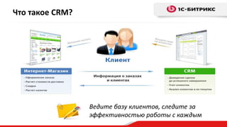 Ведите базу клиентов, следите за
эффективностью работы с каждым
Что такое CRM?
 