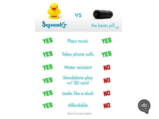 Bare Knuckle Digital 
 