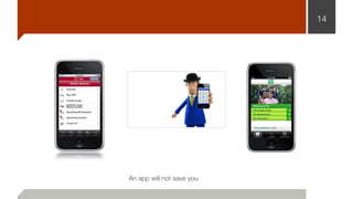 14
An app will not save you.
 