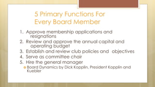 5 Primary Functions For
Every Board Member
1. Approve membership applications and
resignations
2. Review and approve the annual capital and
operating budget
3. Establish and review club policies and objectives
4. Serve as committee chair
5. Hire the general manager
 Board Dynamics by Dick Kopplin, President Kopplin and
Kuebler
 