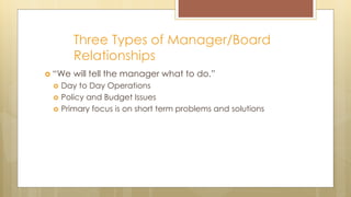 Three Types of Manager/Board
Relationships
 “We will tell the manager what to do.”
 Day to Day Operations
 Policy and Budget Issues
 Primary focus is on short term problems and solutions
 