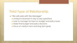 Third Type of Relationship
 “We will work with the Manager”
 Limited involvement in day to day operations
 Look to manager for input on budget and policy issues
 Make final budget and policy decisions
 Focus on medium term and long term goals
 