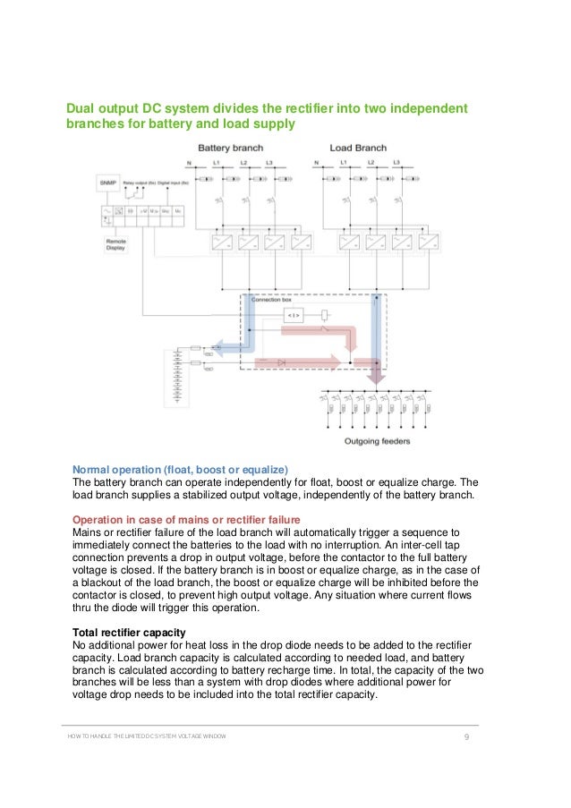Boost and equalize charge with limited voltage window an Eltek Whi…