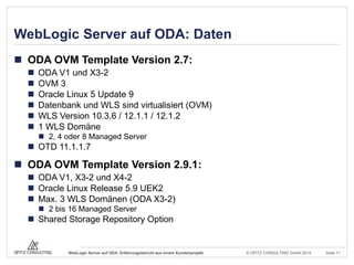 © OPITZ CONSULTING GmbH 2014 Seite 11WebLogic Server auf ODA: Erfahrungsbericht aus einem Kundenprojekt
WebLogic Server auf ODA: Daten
 ODA OVM Template Version 2.7:
 ODA V1 und X3-2
 OVM 3
 Oracle Linux 5 Update 9
 Datenbank und WLS sind virtualisiert (OVM)
 WLS Version 10.3.6 / 12.1.1 / 12.1.2
 1 WLS Domäne
 2, 4 oder 8 Managed Server
 OTD 11.1.1.7
 ODA OVM Template Version 2.9.1:
 ODA V1, X3-2 und X4-2
 Oracle Linux Release 5.9 UEK2
 Max. 3 WLS Domänen (ODA X3-2)
 2 bis 16 Managed Server
 Shared Storage Repository Option
 