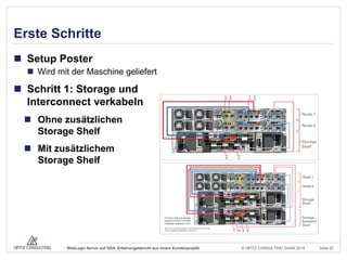 © OPITZ CONSULTING GmbH 2014 Seite 22WebLogic Server auf ODA: Erfahrungsbericht aus einem Kundenprojekt
Erste Schritte
 Setup Poster
 Wird mit der Maschine geliefert
 Schritt 1: Storage und
Interconnect verkabeln
 Ohne zusätzlichen
Storage Shelf
 Mit zusätzlichem
Storage Shelf
 
