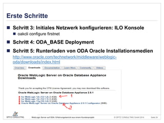 © OPITZ CONSULTING GmbH 2014 Seite 24WebLogic Server auf ODA: Erfahrungsbericht aus einem Kundenprojekt
Erste Schritte
 Schritt 3: Initiales Netzwerk konfigurieren: ILO Konsole
 oakcli configure firstnet
 Schritt 4: ODA_BASE Deployment
 Schritt 5: Runterladen von ODA Oracle Installationsmedien
http://www.oracle.com/technetwork/middleware/weblogic-
oda/downloads/index.html
 