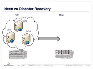 © OPITZ CONSULTING GmbH 2014 Seite 64WebLogic Server auf ODA: Erfahrungsbericht aus einem Kundenprojekt
Ideen zu Disaster Recovery
RZ1 RZ2
MS1
MS3
MS2
 