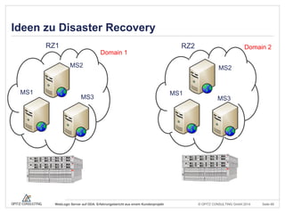 © OPITZ CONSULTING GmbH 2014 Seite 68WebLogic Server auf ODA: Erfahrungsbericht aus einem Kundenprojekt
Ideen zu Disaster Recovery
RZ1 RZ2
MS1
MS3
MS2
Domain 1
MS1
MS3
MS2
Domain 2
 