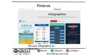 Pinteres 
t 
Pin your infographics to 
Pinterest 
/SEOJim /JimBoykin /+JimBoykin 
Www.IMNinjas.com/clickz 
 
