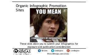 Organic Infographic Promotion 
Sites 
These sites allow you to submit your infographics for 
exposure and publication cons...