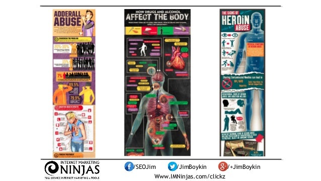 Content Strategy: Create & Promote Digital Assets by Jim Boykin #clickz Slide 67