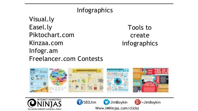 Content Strategy: Create & Promote Digital Assets by Jim Boykin #clickz Slide 68
