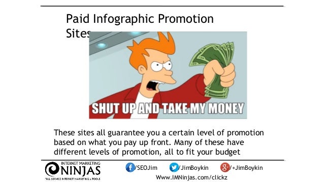 Content Strategy: Create & Promote Digital Assets by Jim Boykin #clickz Slide 87