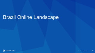© comScore, Inc. Proprietary. 10#FiFBrasil
Audiência Online na América Latina
40% da audiência da América Latina (169MM) está no Brasil
68,138 24,840 17,981 12,604 9,226 6,099 5,569 1,466 1,353
Brasil Mexico Argentina Colombia Venezuela Chile Peru Puerto
Rico
Uruguay
TotalUniqueVisitors(000)
Source: comScore Media Metrix®, February 2014, Home and Work, PC Only, 15+
 