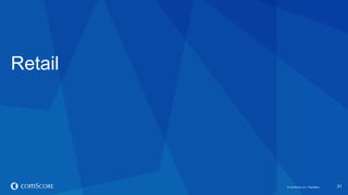 © comScore, Inc. Proprietary.
O uso do Instagram também cresce rapidamente
As marcas viram um crescimento de quase 900% desde Jan/13
January 2013 to April 2014 By the Numbers
Engaged Social Moments across Top Instagram Properties 21M
Total Pieces of Content Posted by Brazil’s Top Instagram Properties 18K
Actions per Media (average) 1,167
Jan Feb Mar Apr May Jun Jul Aug Sep Oct Nov Dec Jan Feb Mar Apr
Total Monthly Actions on Instagram across Brazil’s Top Properties
Instagram in Brasil
+893%
375K
4M
Source: Shareablee Social Loyalty Platform 2014. Platforms: Facebook, Twitter, Instagram
 