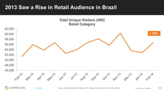 © comScore, Inc. Proprietary.© comScore, Inc. Proprietary. 32
Varejo
 