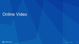 © comScore, Inc. Proprietary. 38#FiFBrasil
Buscape ainda lidera a categoria Comparison Shopping
UOL Shopping continua em segundo lugar
Source: comScore Media Metrix®, February 2014, Home and Work, PC Only, 6+
14,905
6,337
2,854 2,493
Buscape Company UOL Shopping ZOOM.COM.BR Google Shopping
Total Unique Visitors (000)
 