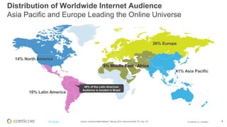 © comScore, Inc. Proprietary.© comScore, Inc. Proprietary. 4
Cenário Digital
 